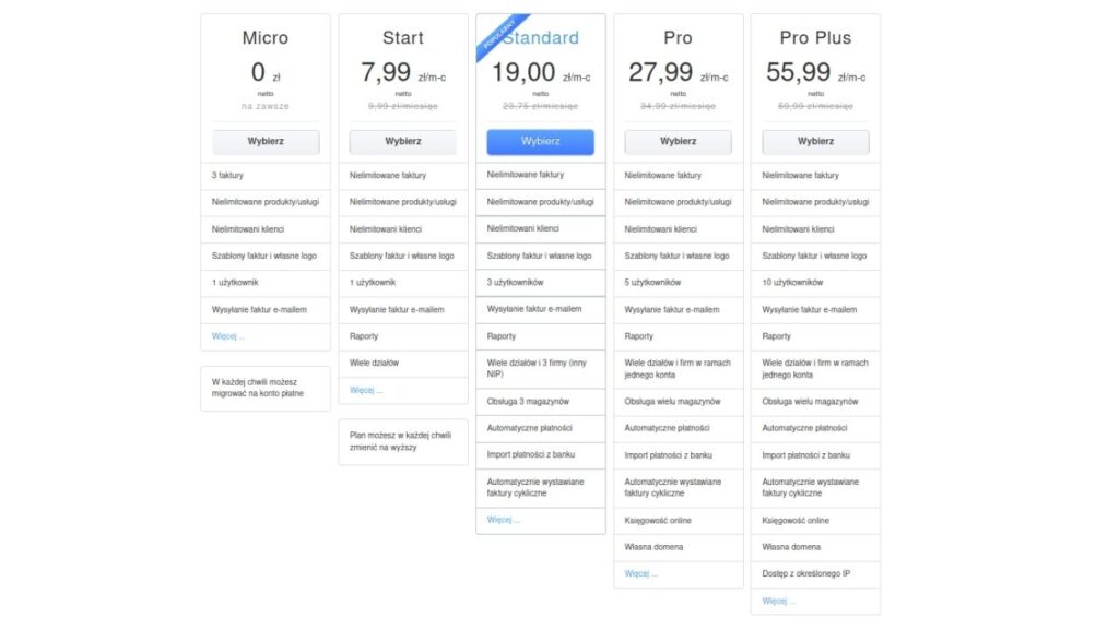 Fakturownia - cennik