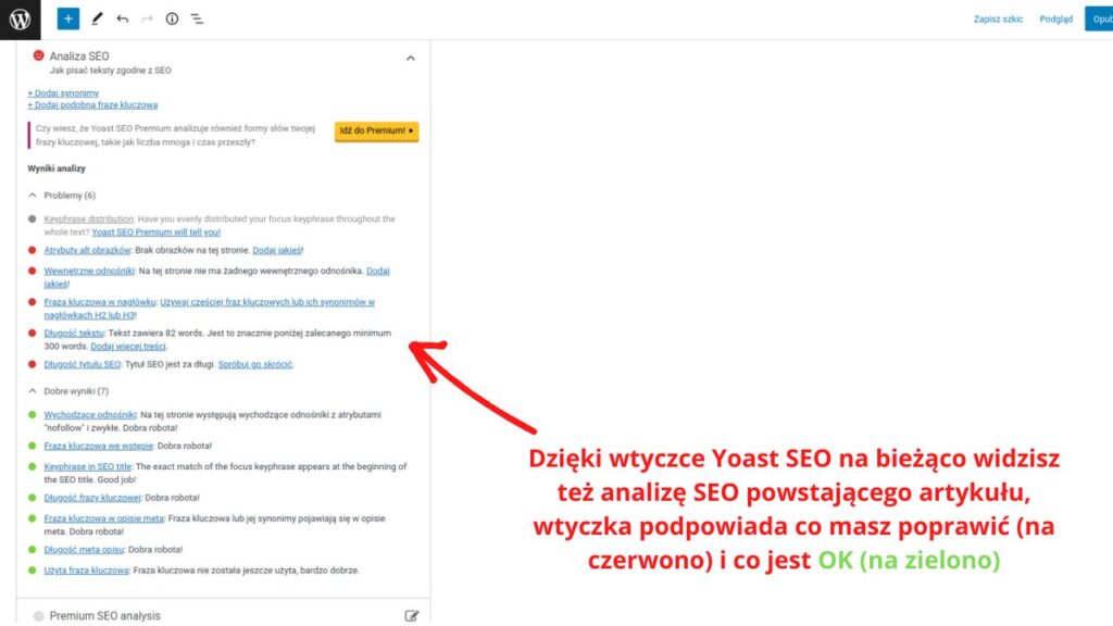 Działanie Yoast SEO