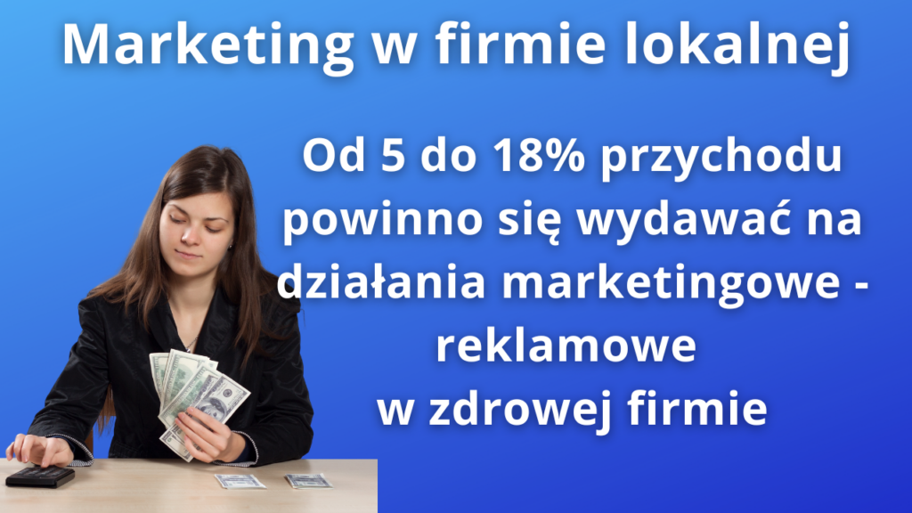 Oto odpowiedź na pytanie ,,ile przeznaczyć pieniędzy na działania reklamowe"