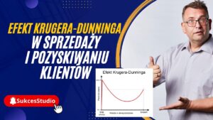 Efekt Krugera-Dunninga w sprzedaży i pozyskiwaniu klientów