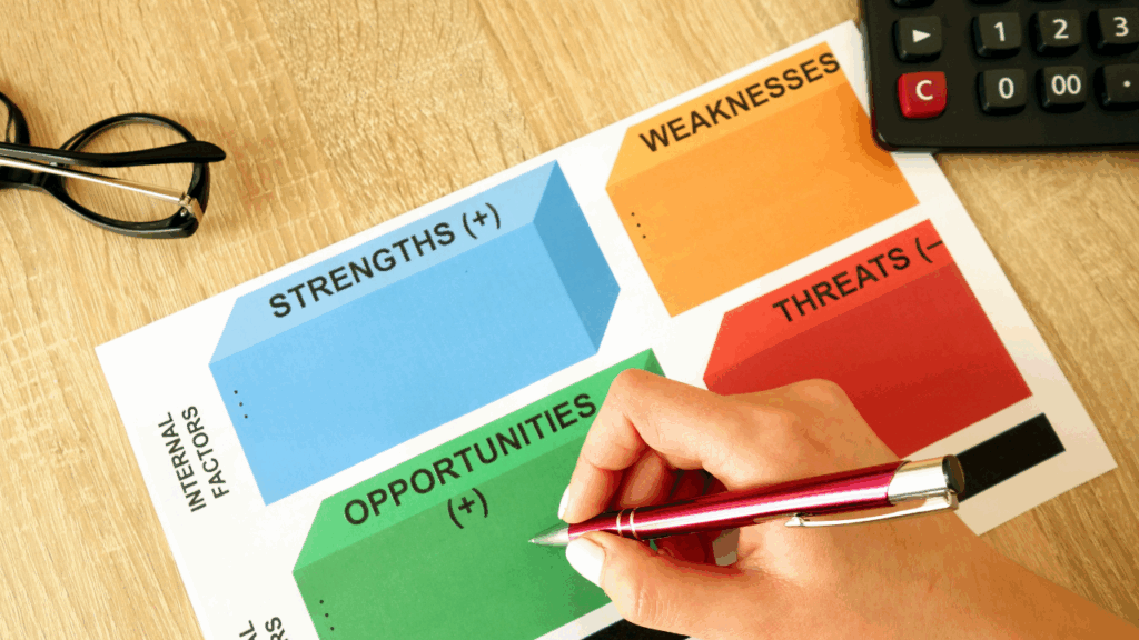 Strategia marketingowa - Analiza SWOT — narzędzie proste, ale niezwykle skuteczne