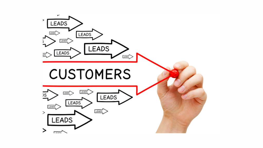 Koncepcja generowania leadów i przekształcania ich w klientów.