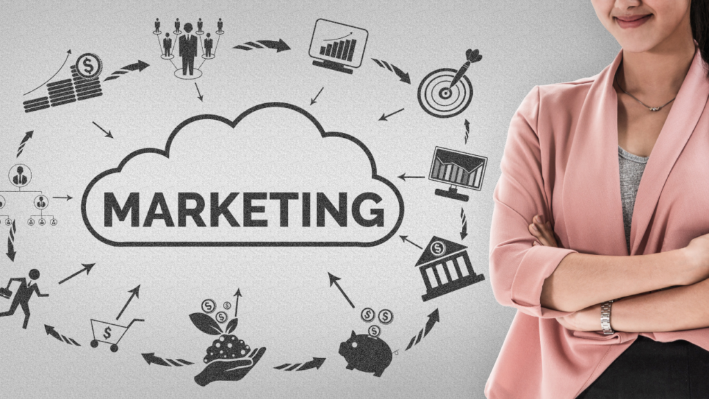 Skuteczny marketing zwiększa rozpoznawalność marki i pozwala na precyzyjne dotarcie do wybranej grupy docelowej.